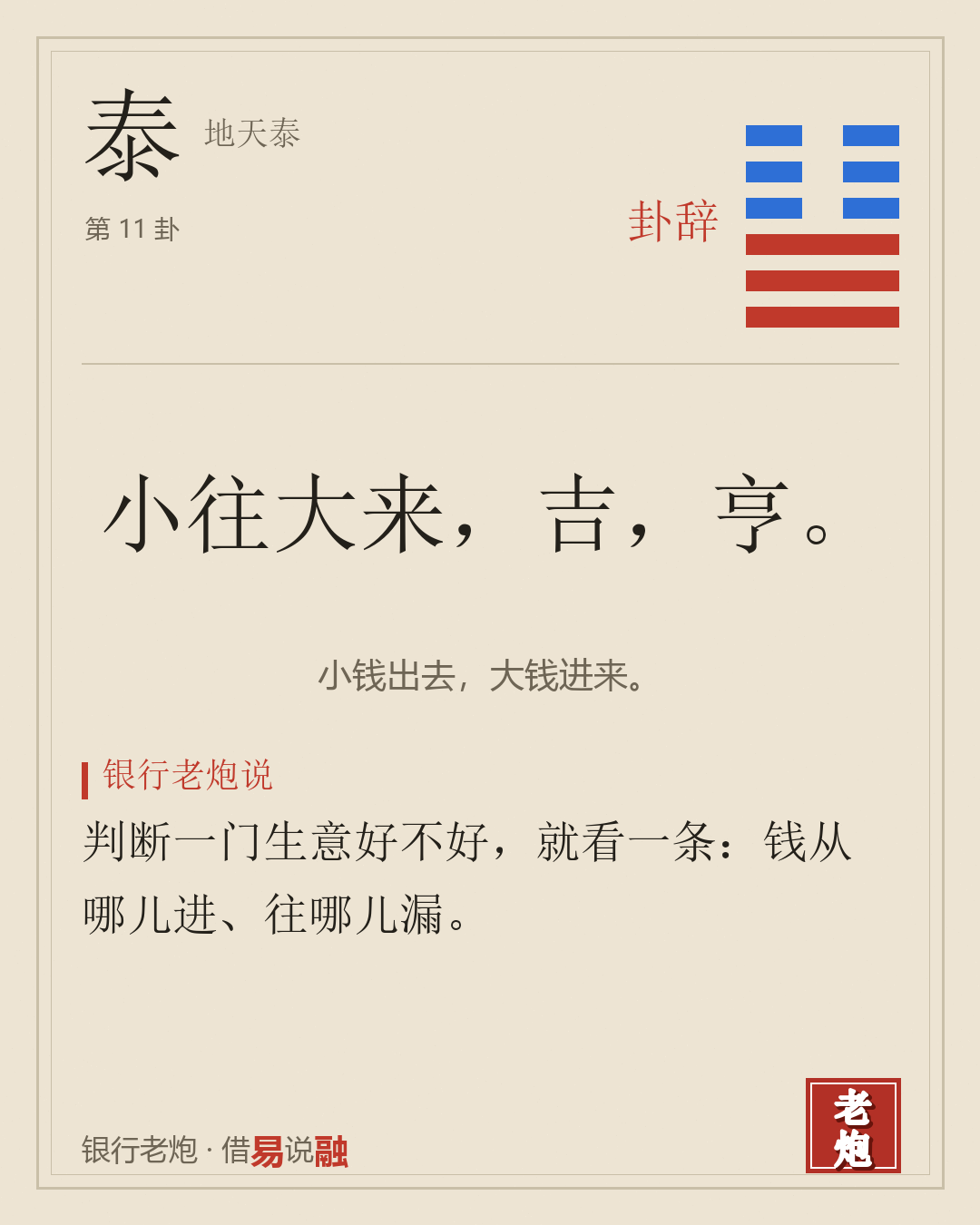 卦辞
